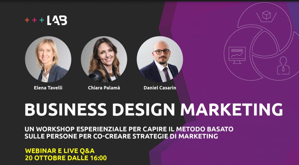 Business Design Marketing