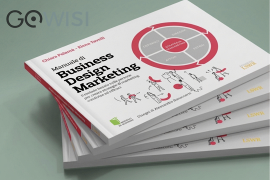 Business Design Marketing® strategia di marketing B2B basata sul purpose