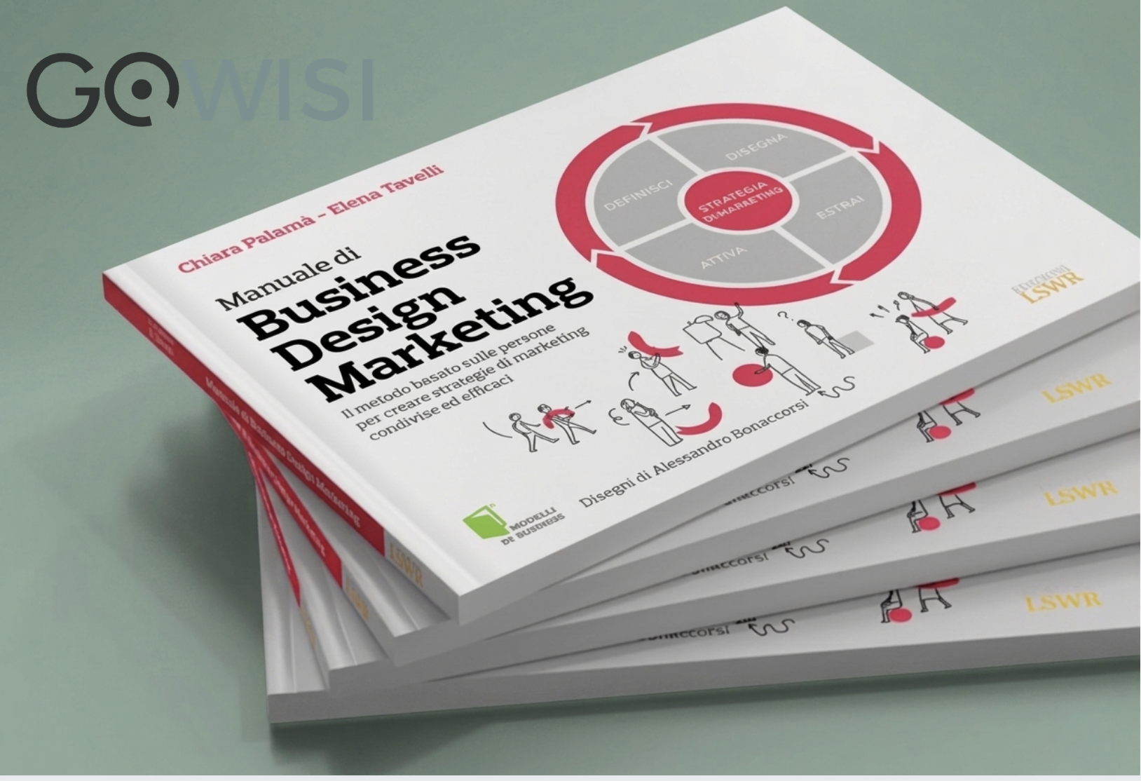 Business Design Marketing® strategia di marketing B2B basata sul purpose
